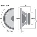 Hi-Fi-Tiefmitteltöner, 2 x 40 W , 2 x 8 Ω SPH-170TC