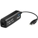 Dante®-AVIO-USB-Adapter ADP-USB-2X2