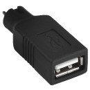 Schaltnetzgerät, 1 A, PSS-1000USB