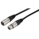 XLR-Kabel MECN-1500/SW