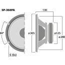 PA- und Power-Tieftöner, 175 W, 8 Ω (SP-300PA) und 4 Ω (SP-304PA) SP-304PA