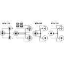 Adapter NTA-195