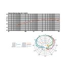 Elektret-Hanging-Overhead-Mikrofon CM-502