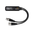 Dante®-AVIO-AES3/EBU-Adapter ADP-AES3-2X2