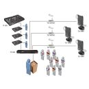 Dolmetschersystem-Basisgerät IT-12M