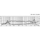 Hi-Fi-Tiefmitteltöner, 30 W, 8 Ω SPH-100C