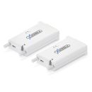 2K DVI Singlemode Glasfaser Extender Set