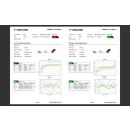 MS-TestPro 104 (MS104B) - Battery based, Wi-Fi Interface, HDMI Pattern Generator 4K 4:2:0 60