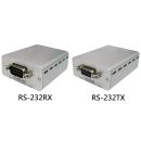 RS-232 over Single CAT5e/6/7 Extender - Cypress CRS-232TX & CRS-232RX