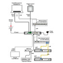 AV over IP Master Controller - Cypress CDPS-CS7-S