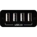 USB 2.0 Extender - Cypress CH-710RX