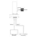 UHD HDMI to PCIe Capture Card - Cypress CPCI-V1000