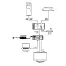 UHD 2x1 HDMI/VGA over HDBaseT Wallplate Scaler (EU 2-Gang Box, UK Faceplate) - Cypress CH-2538STXWPEUK