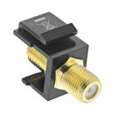 InLine® Keystone Einbauadapter, für Sat-Kabel,...