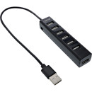 InLine® USB 2.0 Hub, 7 Port, schwarz, mit USB DC...