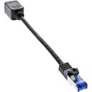 InLine® Patchkabel Verlängerung, RJ45 Protektor,...