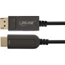 InLine DisplayPort zu HDMI AOC Konverter Kabel, 4K/60Hz,...