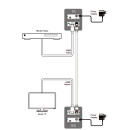 UHD+ HDMI over Copper Extender - Cypress VEX-X1102T-B0C & VEX-X1102R-B0C