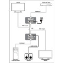 UHD+ HDMI over Category Cable Receiver - Cypress VEX-T1201R