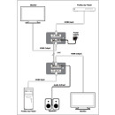 UHD+ HDMI over Category Cable Transmitter - Cypress VEX-T1201T