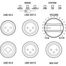 Aktive Profi-DSP-Lautsprecherbox mit 2-Kanal-Verstärker, 360 W DRIVE-15A