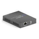 HDBaseT 3.0 HDMI und USB 2.0 Transmitter