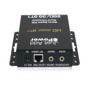 JustAddPower - 2GΩ/3G Stereo-Gigabit-POE-Sound-Transceiver