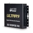 JustAddPower - 4K HDMI-over-IP-Empfänger mit Daisy Chain PoE