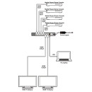 UHD+ 4 x 2 HDMI Matrix with PiP - Cypress CPLUS-V4H2HPIP-E