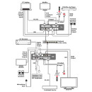 HDMI/VGA over IP Transmitter with USB/KVM Extension - Cypress CH-U350HTX-E