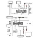 NAV-U350HTX HDMI/VGA over IP Transmitter with USB/KVM Extension - Cypress NAV-U350HTX