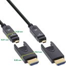 InLine® HDMI AOC Kabel, Ultra High Speed HDMI, 8K4K,...