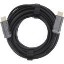 InLine® HDMI AOC Kabel, Ultra High Speed HDMI Kabel,...