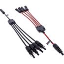 InLine® Solarkabel 4-fach Verteiler-Set schwarz/rot...