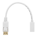 HDSupply DisplayPort/Mini DisplayPort Adapter 1080p 0,10m