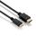 HDSupply High Speed Mini HDMI Kabel mit Ethernet 1,00m