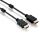 HDSupply High Speed HDMI Kabel mit Ethernet, mit Ferrite 1,50m