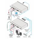 Optischer MM 850 nm 10G SFP+ Transceiver