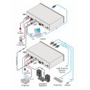 Optical multi-mode 850nm 1G SFP transceiver