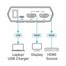 18G 4K HDR Taschensignalgenerator, Analysator und Kabeltester