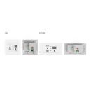 High-performance, highly scalable, AVoIP Wall Plate...