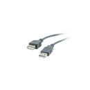 USB 2.0 Kabel  A-Stecker/A-Kupplung  - 0.3 m