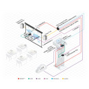 HDMI-Anschlusskabel Stecker/Stecker  - 0.9 m