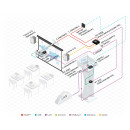 HDMI-Anschlusskabel Stecker/Stecker  - 0.9 m