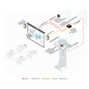 HDMI-Anschlusskabel Stecker/Stecker  - 0.9 m