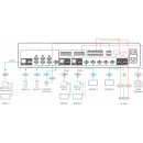 8x8 Seamless Multi-viewer Matrix