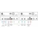 Open-standard low latency AVoIP 4K@60Hz streaming decoder...