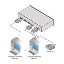 4x1 VGA/UXGA-Umschalter (mech.)