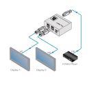 1:2 S-Video Verteilverstärker