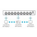 1:8 4K 12G SDI Verteilverstärker